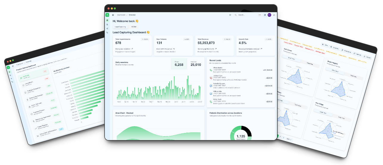 Dashboard Overview